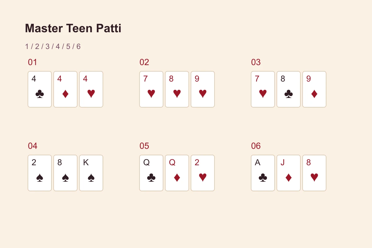 Learn the Teen Patti hands